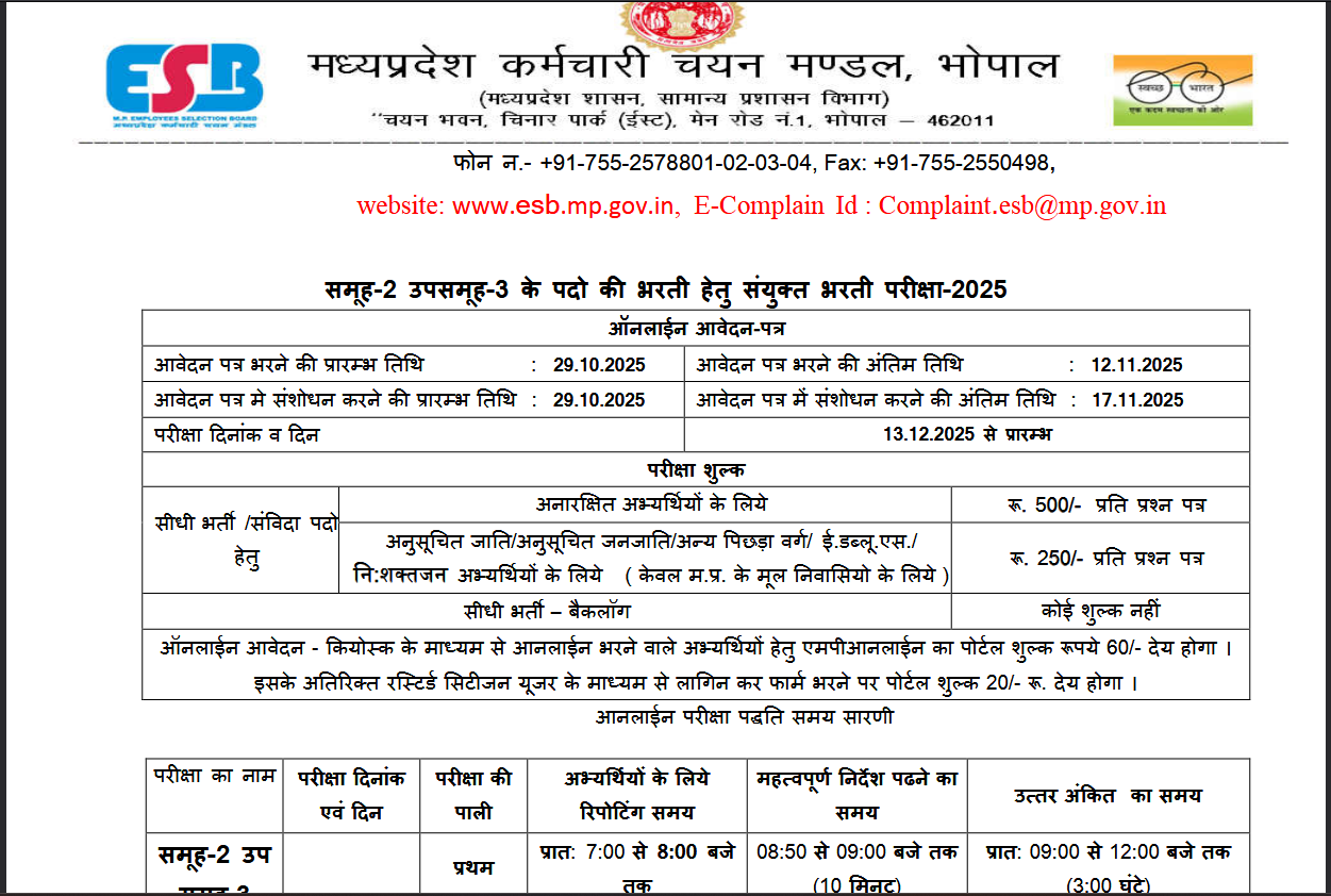 MPESB Group 2 Sub Group 3 Recruitment Notification