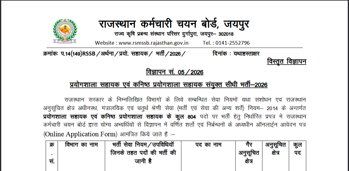 rajasthan-rssb-lab-assistant-recruitment-online-form-2026